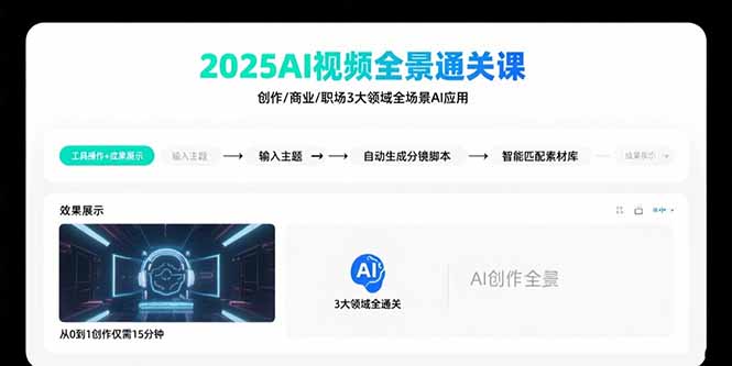 2025AI视频全景通关课：涵盖创作/商业/职场3大领域  掌握AI全场景应用-羽哥创业课堂