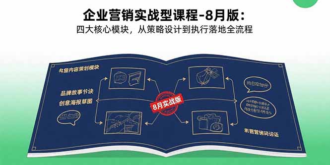 企业营销实战型课程-8月版：四大核心模块，从策略设计到执行落地全流程-羽哥创业课堂