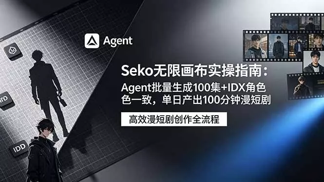 Seko无限画布实操指南:Agent批量生成100集+IDX角色一致,单日产出100分钟漫短剧-羽哥创业课堂