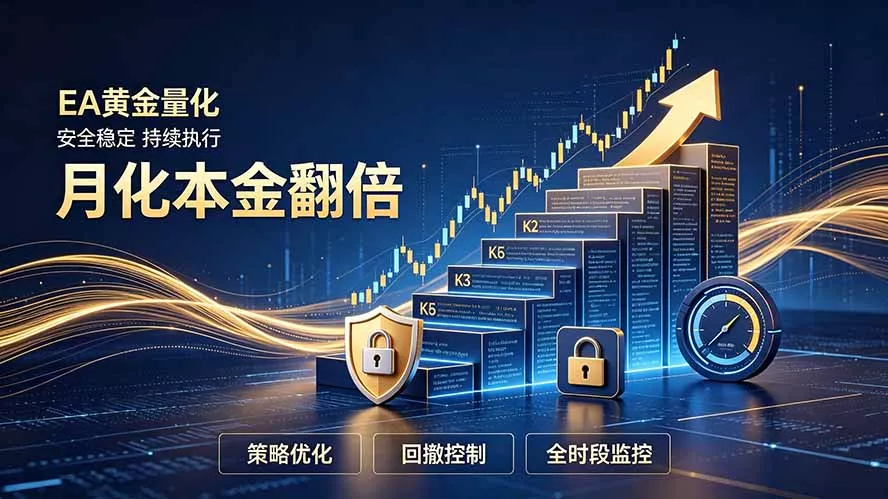 全新EA量化打法，月化本金翻倍的全新策略，安全稳定持续输出-羽哥创业课堂