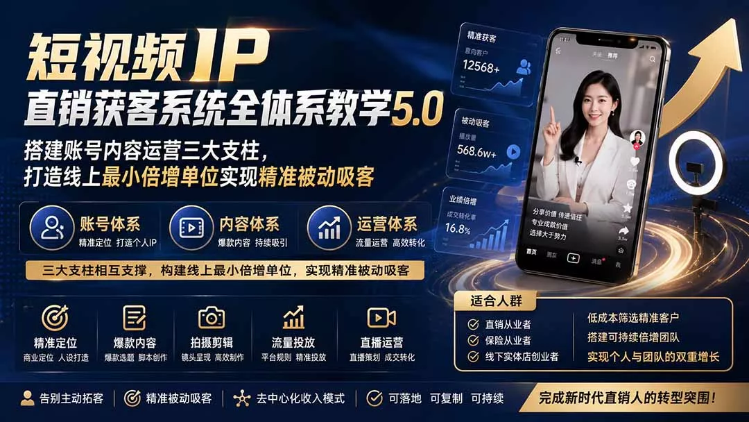 短视频IP直销获客系统全体系教学5.0;搭建账号内容运营三大支柱,打造线上最小倍增单位实现精准被动吸客-羽哥创业课堂