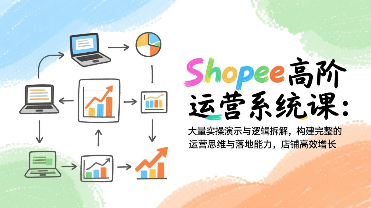 Shopee高阶运营系统课:大量实操演示与逻辑拆解,构建完整的运营思维与落地能力,店铺高效增长-羽哥创业课堂