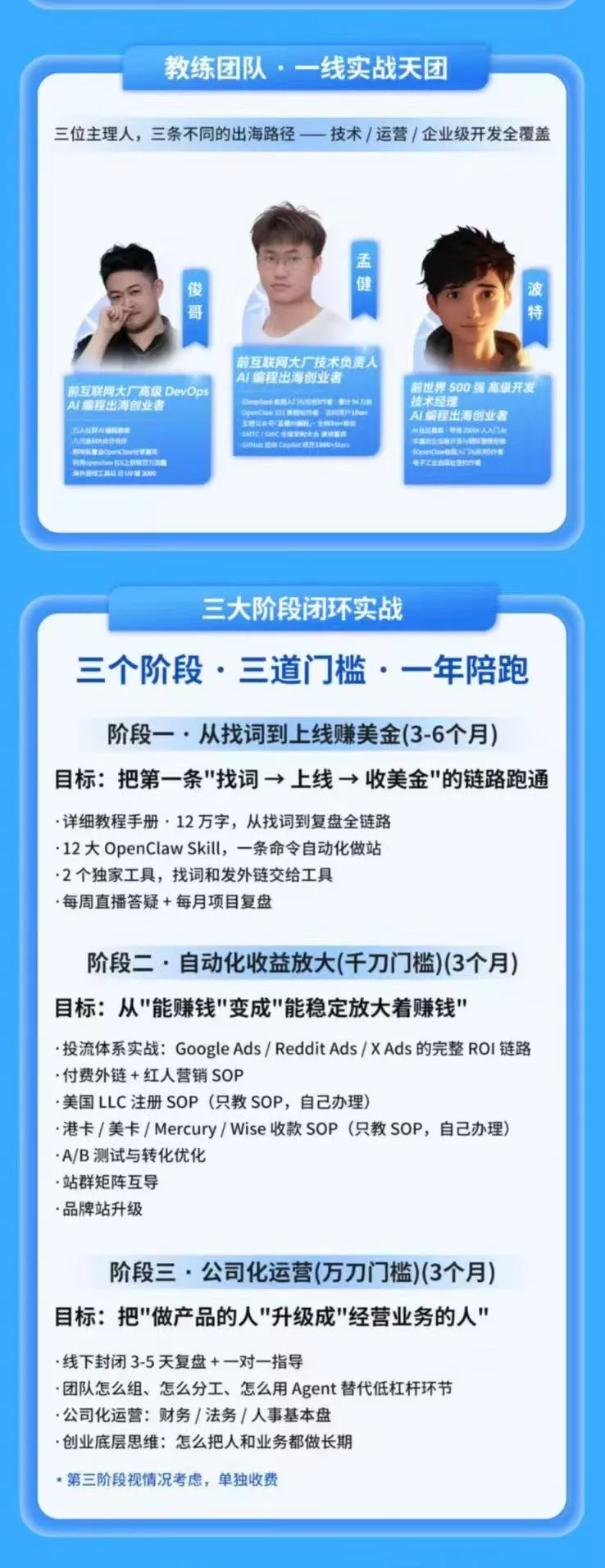AI编程领航计划｜海外独立站实战｜多Agent一键建站｜站点开发测试｜冷启动引流｜数据复盘｜出海变现完整教程