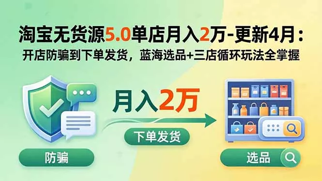 淘宝无货源5.0单店月入2万-更新2026:开店防骗到下单发货,蓝海选品+三店循环玩法全掌握-羽哥创业课堂