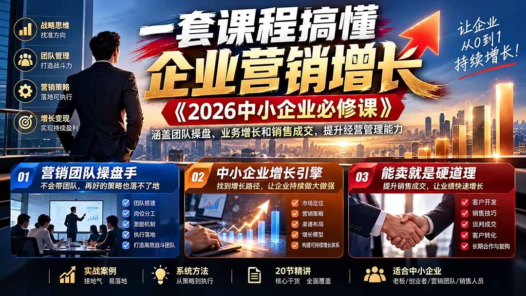 一套课程搞懂企业营销增长《2026中小企业必修课》涵盖团队操盘、业务增长和销售成交，提升经营管理能力-羽哥创业课堂
