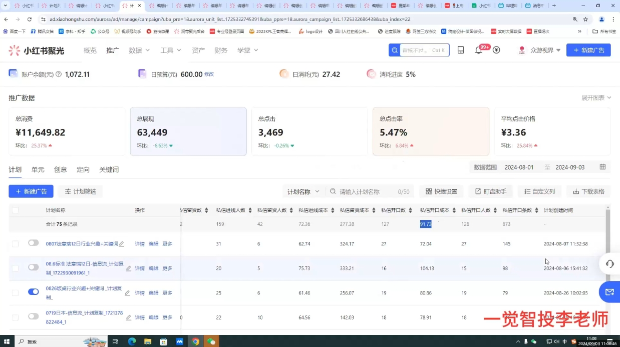 李老师·小红书运营投流，0基础实战教学-羽哥创业课堂