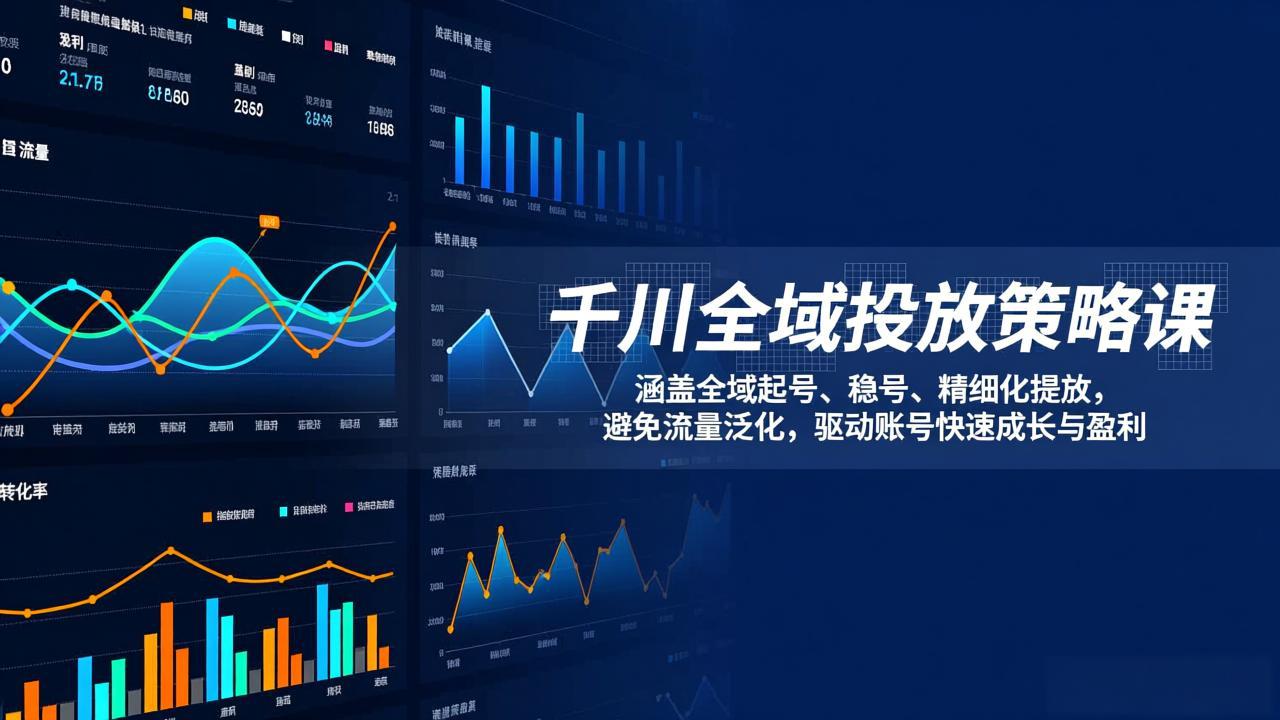 千川全域投放策略课：涵盖全域起号、稳号、精细化投放，避免流量泛化，驱动账号快速成长与盈利-羽哥创业课堂