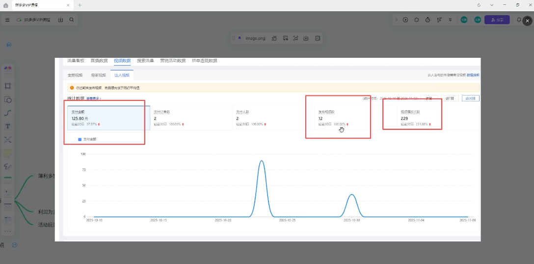 新手小白如何做拼多多-羽哥创业课堂