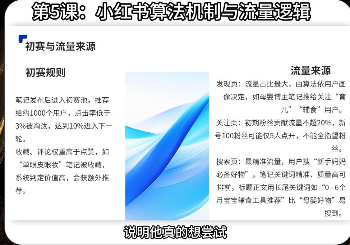 天诺老吴·2025小红书电商全链路运营-羽哥创业课堂