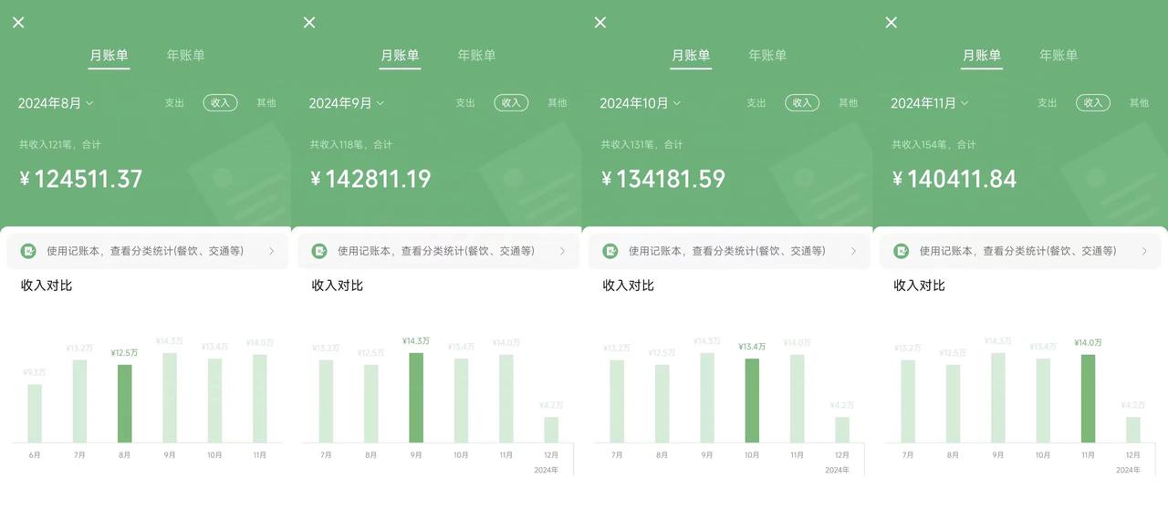 2025年普通人如何通过“知识付费”卖项目年入“百万”镰刀训练营超级IP…-羽哥创业课堂