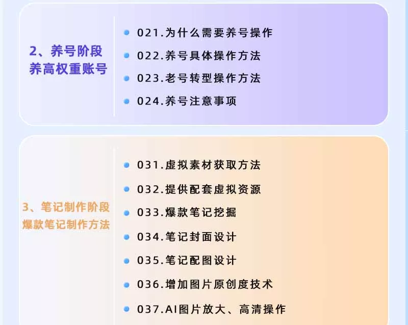 小红书虚拟项目特训班9.0,全面拥抱AI,批量产出原创PPT货源,单品/单店纯利润几万到几十W 小红书虚拟项目特训班9.0,全面拥抱AI,批量产出原创PPT货源,单品/单店纯利润几万到几十W